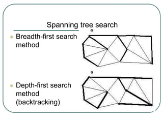 Spanning tree search
 Breadth-first search
method
 Depth-first search
method
(backtracking)
 