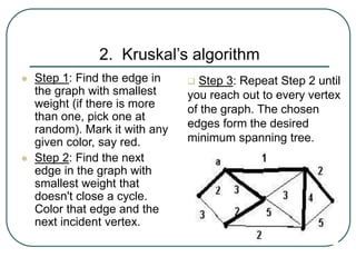 2. Kruskal’s algorithm
 Step 1: Find the edge in
the graph with smallest
weight (if there is more
than one, pick one at
random). Mark it with any
given color, say red.
 Step 2: Find the next
edge in the graph with
smallest weight that
doesn't close a cycle.
Color that edge and the
next incident vertex.
 Step 3: Repeat Step 2 until
you reach out to every vertex
of the graph. The chosen
edges form the desired
minimum spanning tree.
 