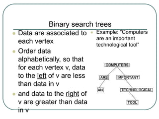 Binary search trees
 Data are associated to
each vertex
 Order data
alphabetically, so that
for each vertex v, data
to the left of v are less
than data in v
 and data to the right of
v are greater than data
in v
 Example: "Computers
are an important
technological tool"
 