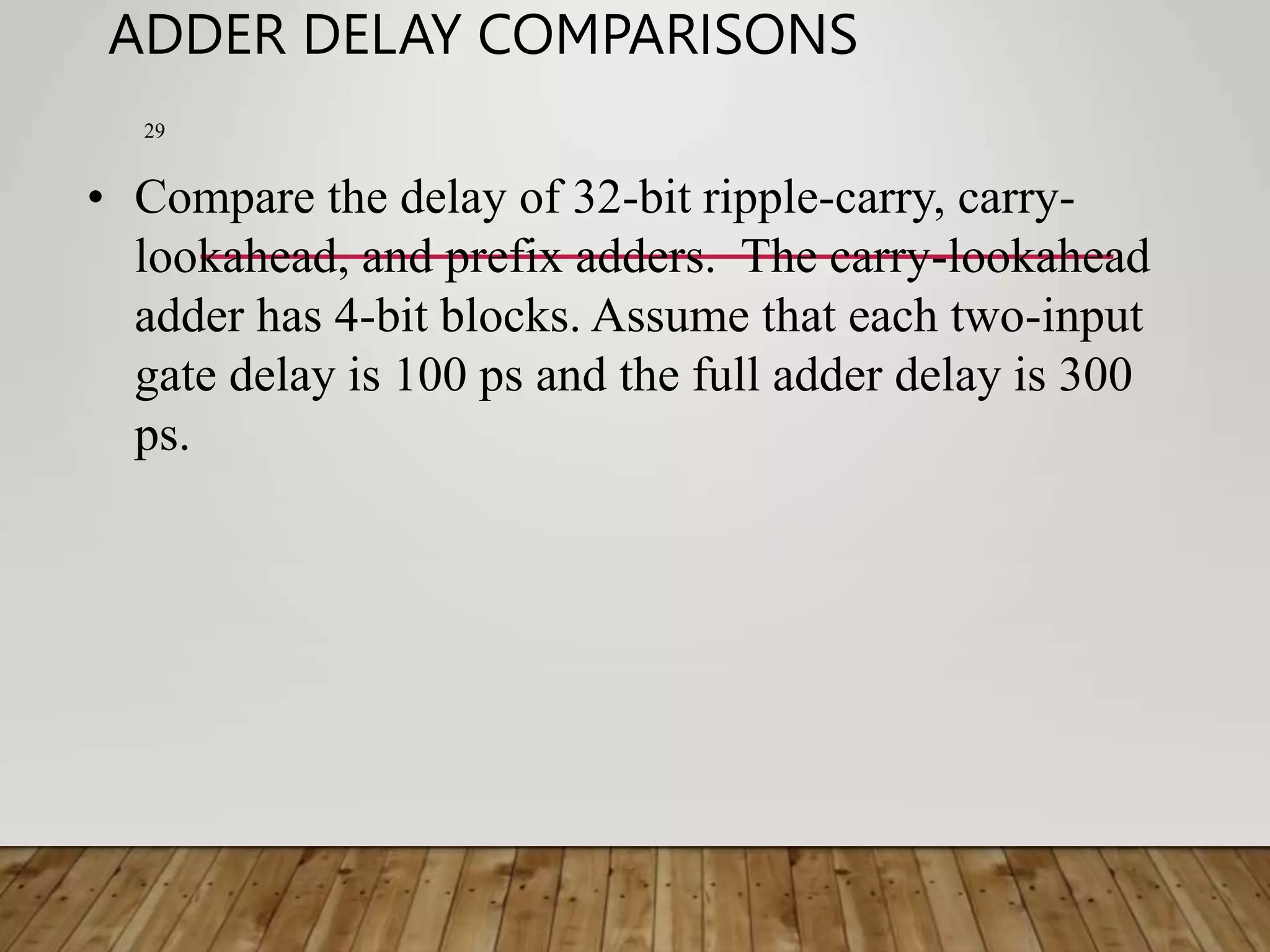 ADDER DELAY COMPARISONS 29 • Compare the delay of 32-bit ripple-carry, carry- lookahead, and prefix adders. The carry-lookahead adder has 4-bit blocks. Assume that each two-input gate delay is 100 ps and the full adder delay is 300 ps. 