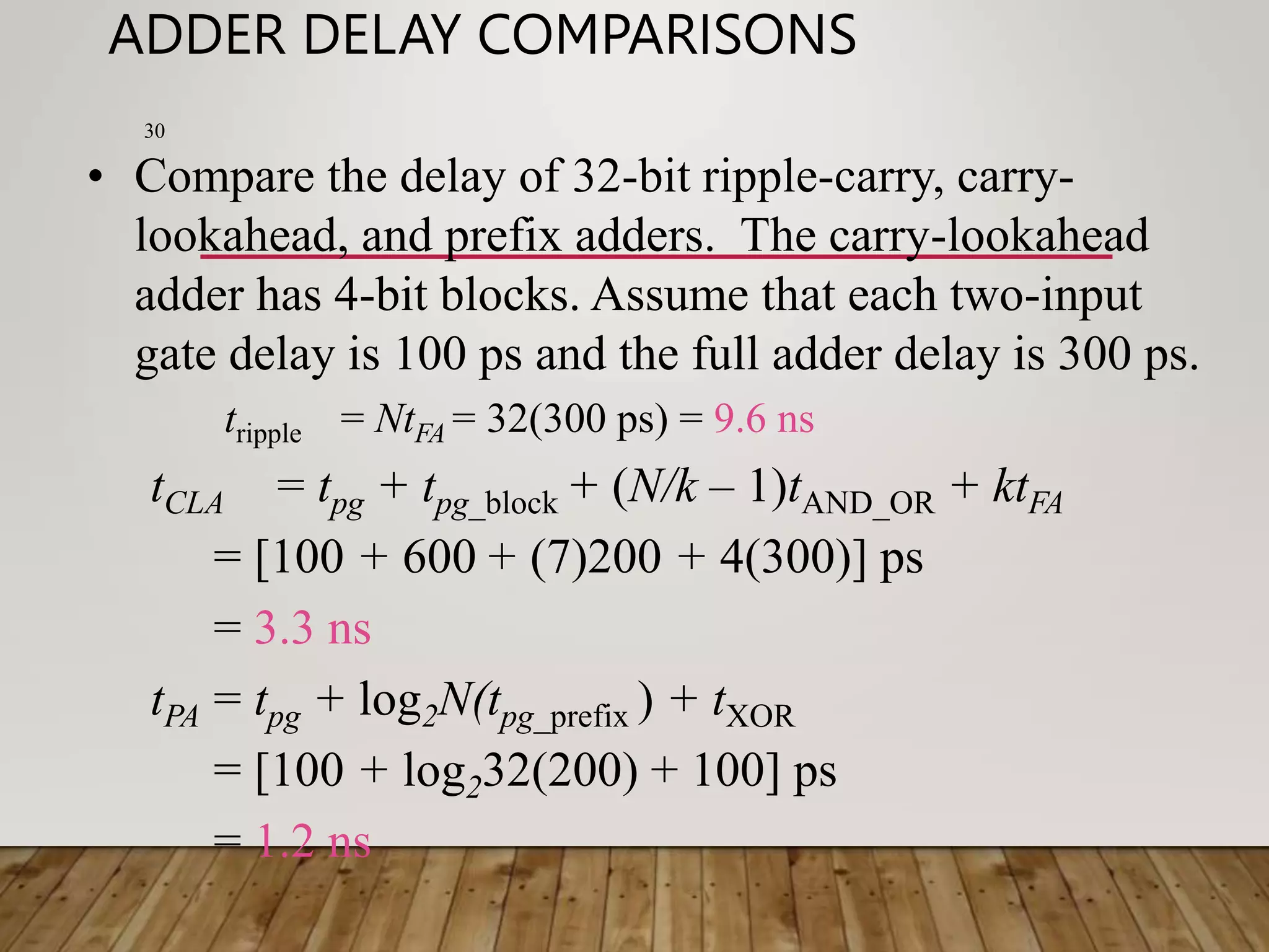 ADDER DELAY COMPARISONS 30 • Compare the delay of 32-bit ripple-carry, carry- lookahead, and prefix adders. The carry-lookahead adder has 4-bit blocks. Assume that each two-input gate delay is 100 ps and the full adder delay is 300 ps. tripple = NtFA = 32(300 ps) = 9.6 ns tCLA = tpg + tpg_block + (N/k – 1)tAND_OR + ktFA = [100 + 600 + (7)200 + 4(300)] ps = 3.3 ns tPA = tpg + log2N(tpg_prefix ) + tXOR = [100 + log232(200) + 100] ps = 1.2 ns 