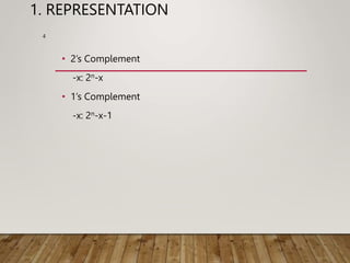 Binary Adder Design(COA).ppt