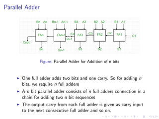 Parallel Adder
Figure: Parallel Adder for Addition of n bits
I One full adder adds two bits and one carry. So for adding n
bits, we require n full adders
I A n bit parallel adder consists of n full adders connection in a
chain for adding two n bit sequences
I The output carry from each full adder is given as carry input
to the next consecutive full adder and so on.
 