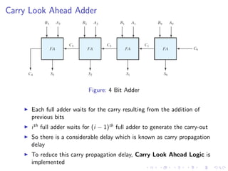 Carry Look Ahead Adder
Figure: 4 Bit Adder
I Each full adder waits for the carry resulting from the addition of
previous bits
I ith
full adder waits for (i − 1)th
full adder to generate the carry-out
I So there is a considerable delay which is known as carry propagation
delay
I To reduce this carry propagation delay, Carry Look Ahead Logic is
implemented
 