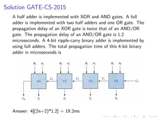 Solution GATE-CS-2015
A half adder is implemented with XOR and AND gates. A full
adder is implemented with two half adders and one OR gate. The
propagation delay of an XOR gate is twice that of an AND/OR
gate. The propagation delay of an AND/OR gate is 1.2
microseconds. A 4-bit ripple-carry binary adder is implemented by
using full adders. The total propagation time of this 4-bit binary
adder in microseconds is
Answer: 4[(2n+2)*1.2] = 19.2ms
 
