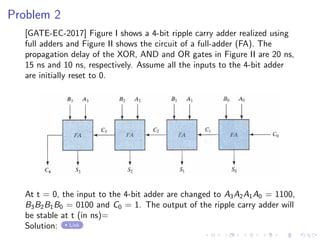 Problem 2
[GATE-EC-2017] Figure I shows a 4-bit ripple carry adder realized using
full adders and Figure II shows the circuit of a full-adder (FA). The
propagation delay of the XOR, AND and OR gates in Figure II are 20 ns,
15 ns and 10 ns, respectively. Assume all the inputs to the 4-bit adder
are initially reset to 0.
At t = 0, the input to the 4-bit adder are changed to A3A2A1A0 = 1100,
B3B2B1B0 = 0100 and C0 = 1. The output of the ripple carry adder will
be stable at t (in ns)=
Solution: Link
 