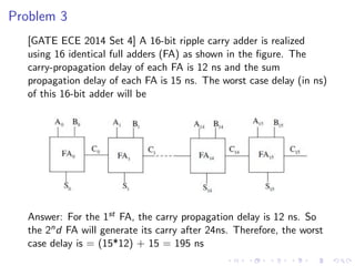 Problem 3
[GATE ECE 2014 Set 4] A 16-bit ripple carry adder is realized
using 16 identical full adders (FA) as shown in the figure. The
carry-propagation delay of each FA is 12 ns and the sum
propagation delay of each FA is 15 ns. The worst case delay (in ns)
of this 16-bit adder will be
Answer: For the 1st FA, the carry propagation delay is 12 ns. So
the 2nd FA will generate its carry after 24ns. Therefore, the worst
case delay is = (15*12) + 15 = 195 ns
 