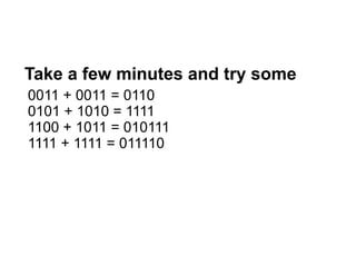 Take a few minutes and try some
0011 + 0011 = 0110
0101 + 1010 = 1111
1100 + 1011 = 010111
1111 + 1111 = 011110
 