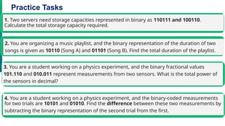 Binary Addition Binary Subtraction Slide.pptx