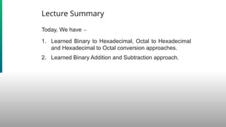 Binary Addition Binary Subtraction Slide.pptx