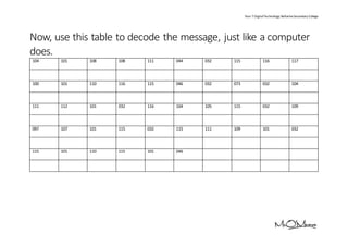 Binary and ASCII | DOCX
