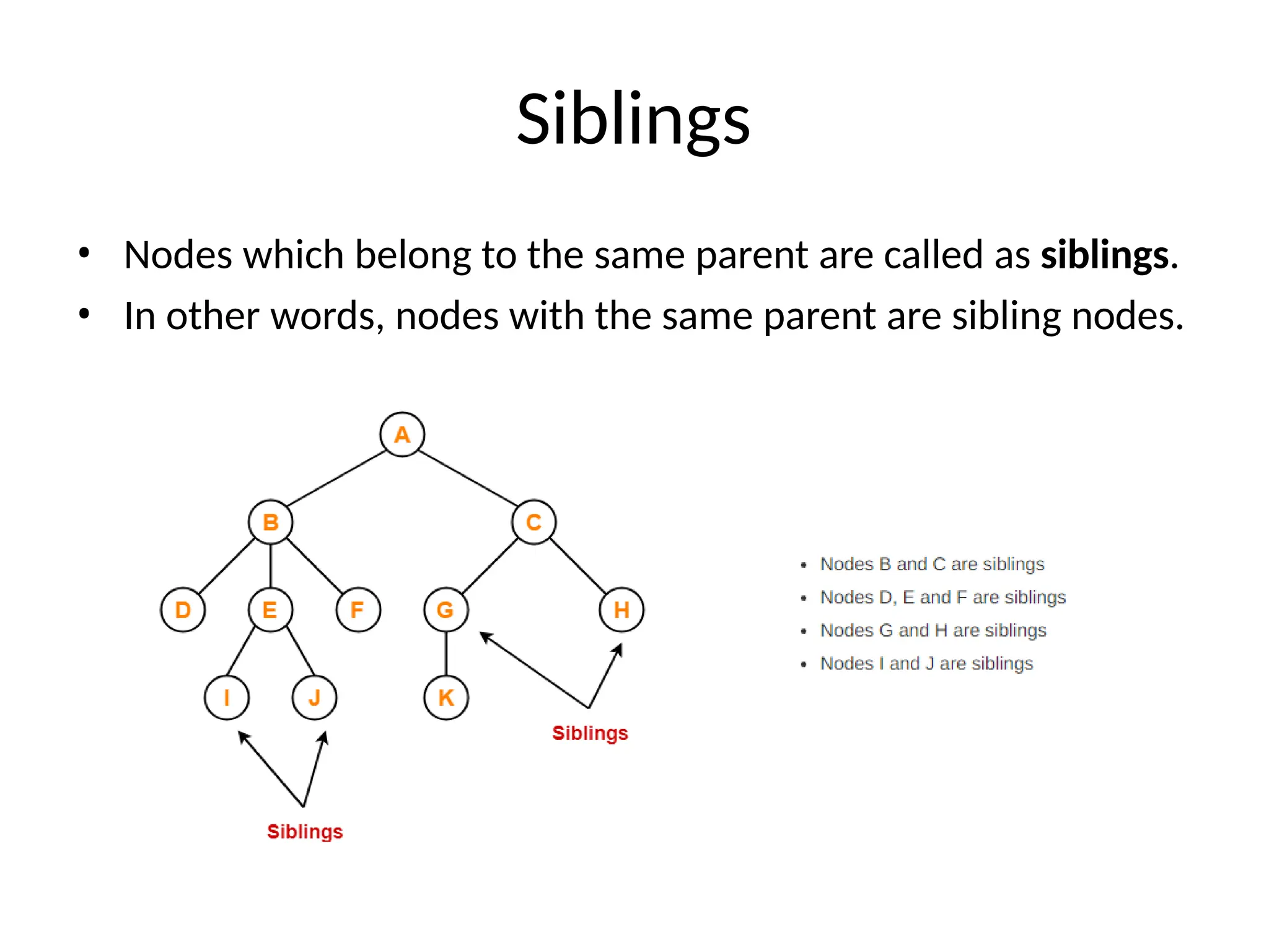 Siblings
• Nodes which belong to the same parent are called as siblings.
• In other words, nodes with the same parent are sibling nodes.
 