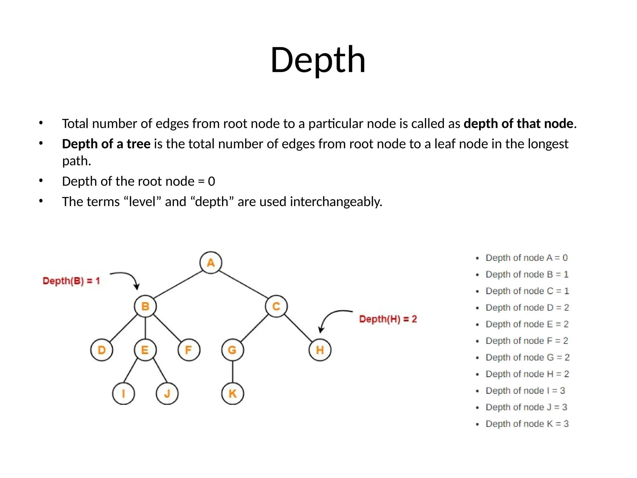 Depth
• Total number of edges from root node to a particular node is called as depth of that node.
• Depth of a tree is the total number of edges from root node to a leaf node in the longest
path.
• Depth of the root node = 0
• The terms “level” and “depth” are used interchangeably.
 