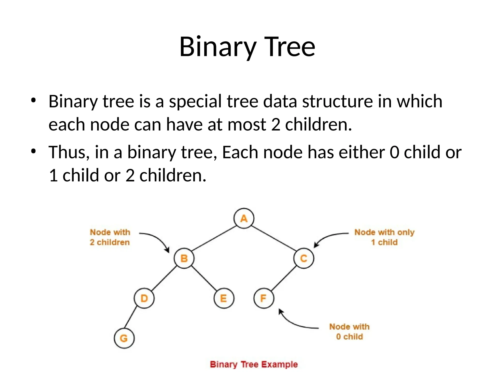Binary Tree
• Binary tree is a special tree data structure in which
each node can have at most 2 children.
• Thus, in a binary tree, Each node has either 0 child or
1 child or 2 children.
 