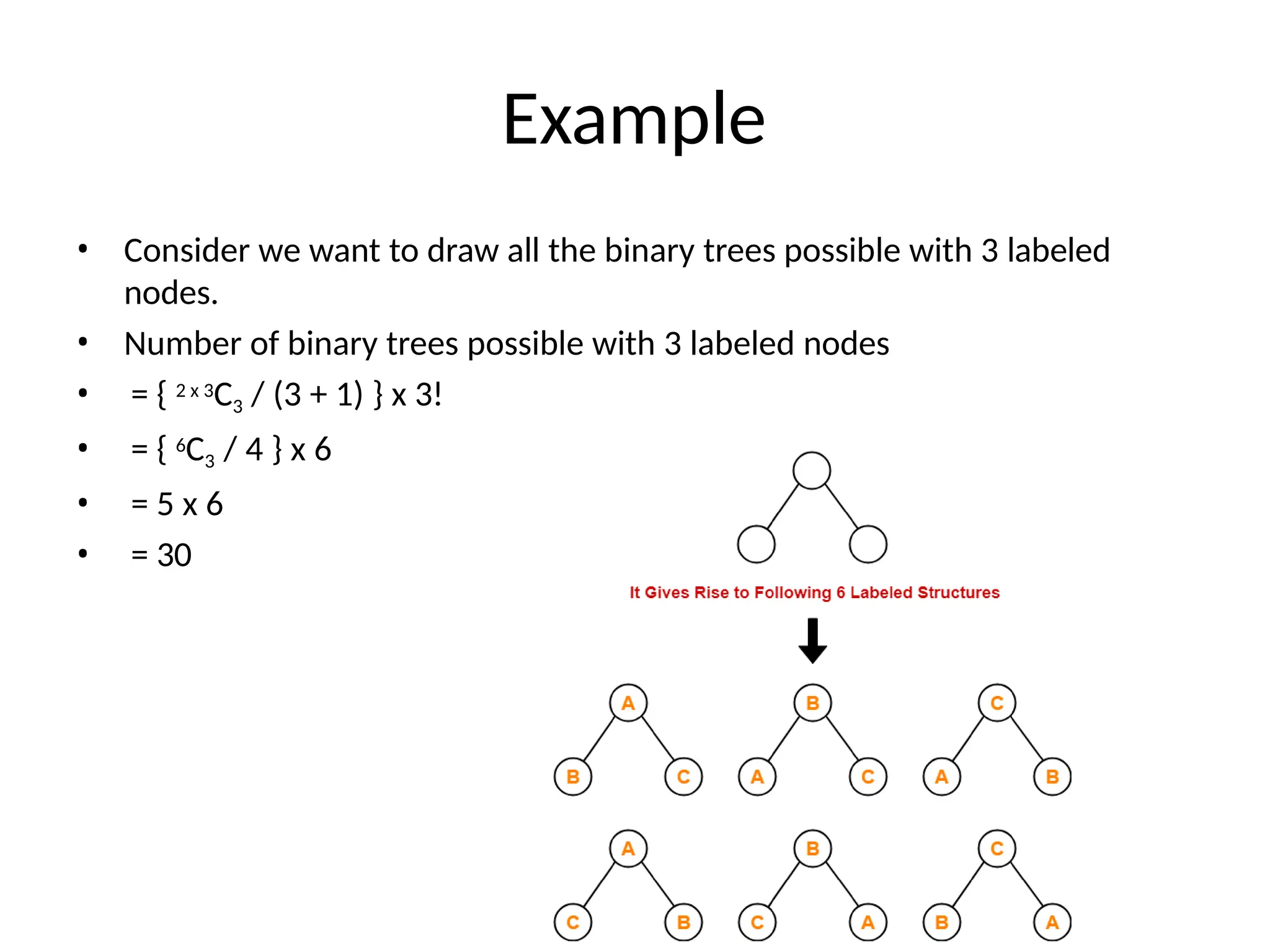 Example
• Consider we want to draw all the binary trees possible with 3 labeled
nodes.
• Number of binary trees possible with 3 labeled nodes
• = { 2 x 3C3 / (3 + 1) } x 3!
• = { 6C3 / 4 } x 6
• = 5 x 6
• = 30
 