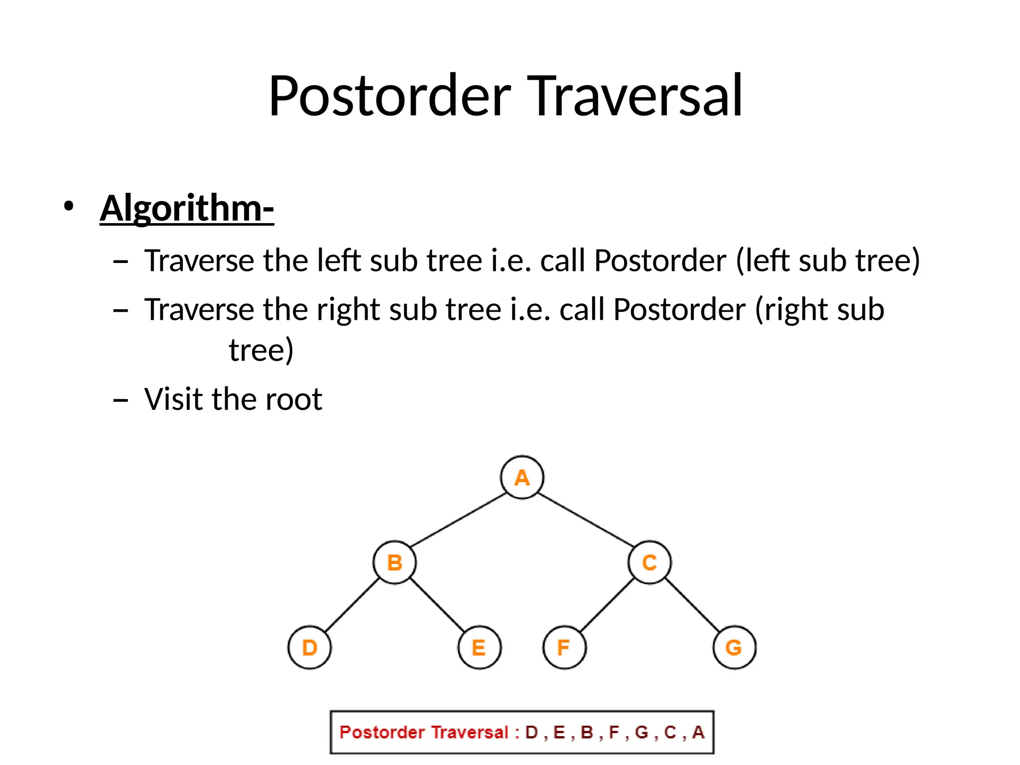 Postorder Traversal
• Algorithm-
– Traverse the left sub tree i.e. call Postorder (left sub tree)
– Traverse the right sub tree i.e. call Postorder (right sub
tree)
– Visit the root
 