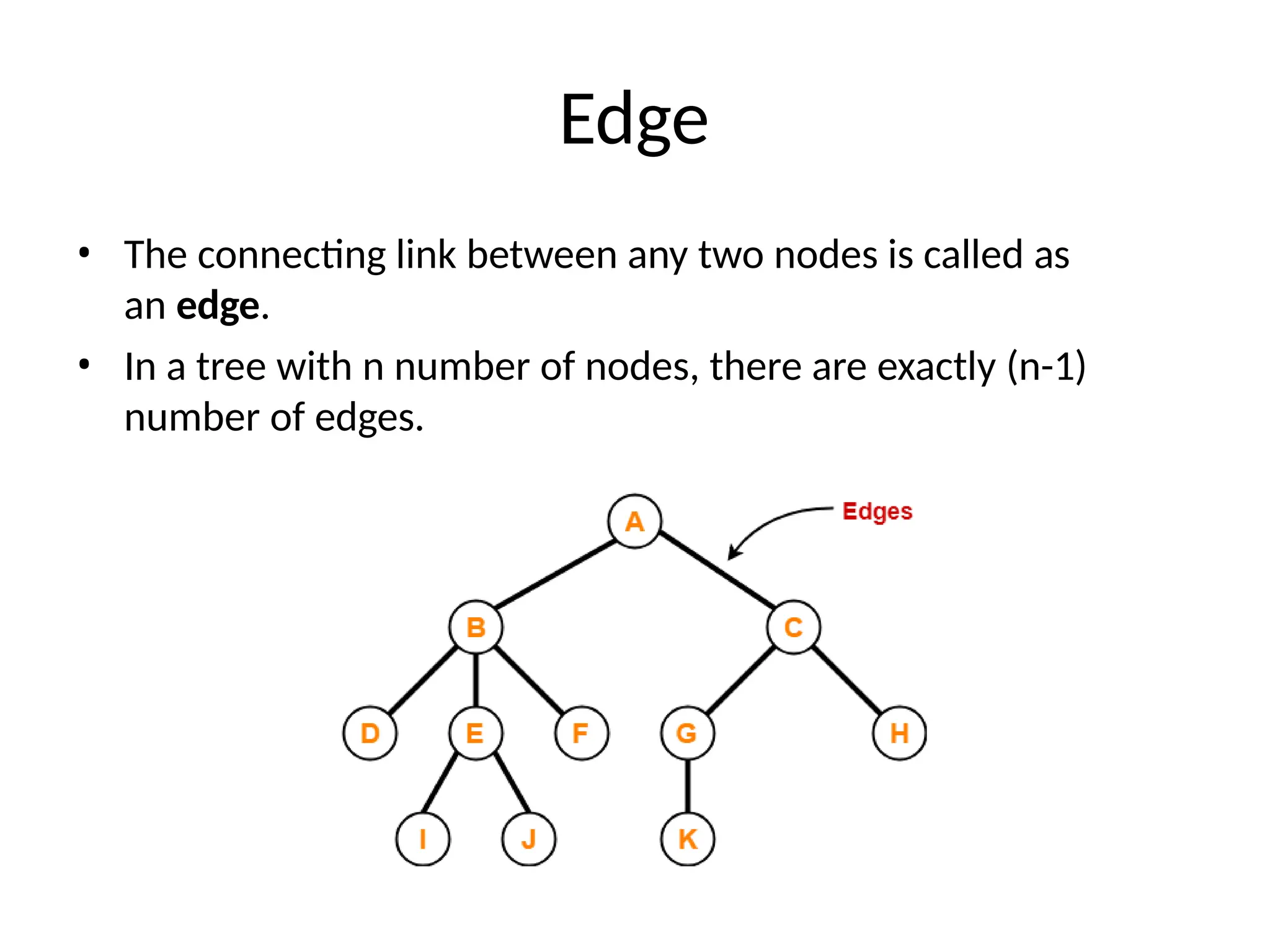 Edge
• The connecting link between any two nodes is called as
an edge.
• In a tree with n number of nodes, there are exactly (n-1)
number of edges.
 