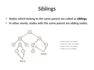 Siblings
• Nodes which belong to the same parent are called as siblings.
• In other words, nodes with the same parent are sibling nodes.
 