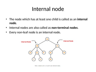 Internal node
• The node which has at least one child is called as an internal
node.
• Internal nodes are also called as non-terminal nodes.
• Every non-leaf node is an internal node.
 