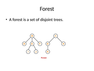 Forest
• A forest is a set of disjoint trees.
 