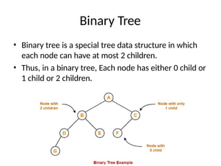 Binary Tree
• Binary tree is a special tree data structure in which
each node can have at most 2 children.
• Thus, in a binary tree, Each node has either 0 child or
1 child or 2 children.
 