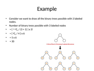Example
• Consider we want to draw all the binary trees possible with 3 labeled
nodes.
• Number of binary trees possible with 3 labeled nodes
• = { 2 x 3C3 / (3 + 1) } x 3!
• = { 6C3 / 4 } x 6
• = 5 x 6
• = 30
 