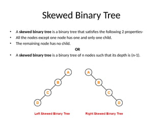 Skewed Binary Tree
• A skewed binary tree is a binary tree that satisfies the following 2 properties-
• All the nodes except one node has one and only one child.
• The remaining node has no child.
OR
• A skewed binary tree is a binary tree of n nodes such that its depth is (n-1).
 