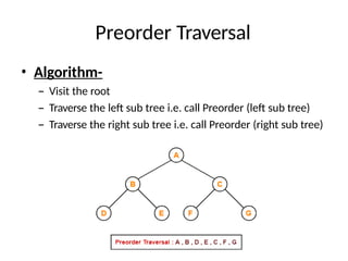 Preorder Traversal
• Algorithm-
– Visit the root
– Traverse the left sub tree i.e. call Preorder (left sub tree)
– Traverse the right sub tree i.e. call Preorder (right sub tree)
 
