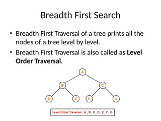 Breadth First Search
• Breadth First Traversal of a tree prints all the
nodes of a tree level by level.
• Breadth First Traversal is also called as Level
Order Traversal.
 