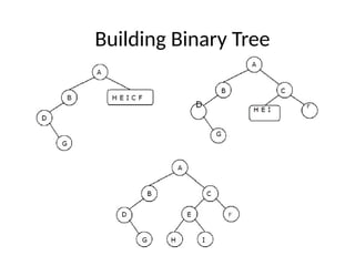Building Binary Tree
 