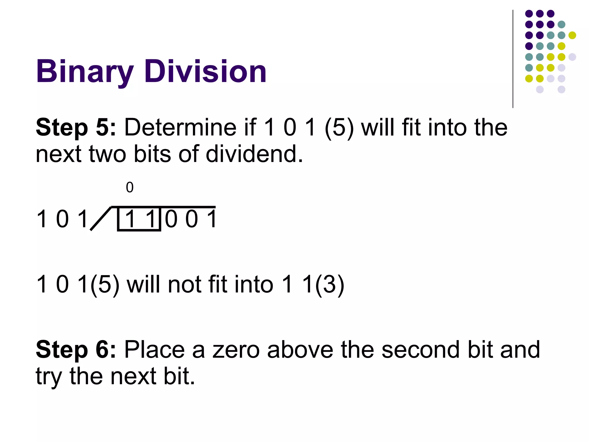 Binary Arithmetic | PPT