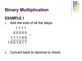 Binary Arithmetic | PPT