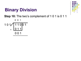 Binary Arithmetic | PPT