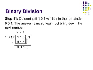 Binary Arithmetic | PPT