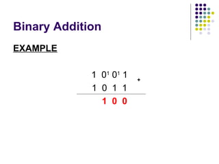 Binary Arithmetic | PPT