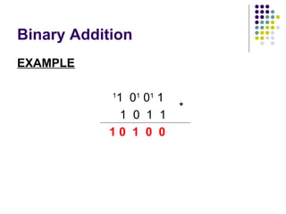 Binary Arithmetic | PPT
