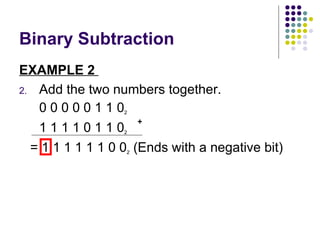 Binary Arithmetic | PPT