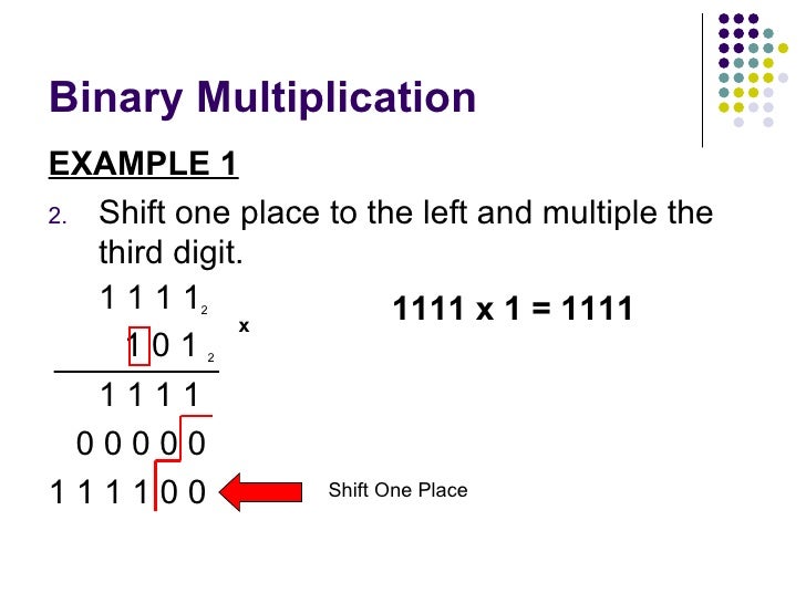 Binary Arithmetic