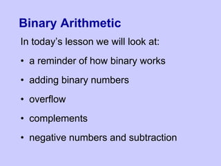 Binary arithmetic and algebra basics.ppsx image.