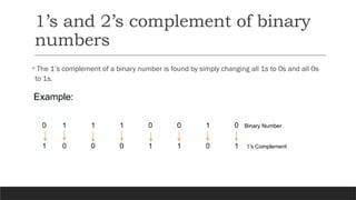1’s and 2’s complement of binary
numbers
• The 1’s complement of a binary number is found by simply changing all 1s to 0s and all 0s
to 1s.
 