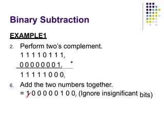 binary arithmetic conversion.pptx