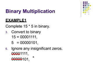 binary arithmetic conversion.pptx