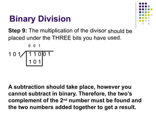 binary arithmetic conversion.pptx
