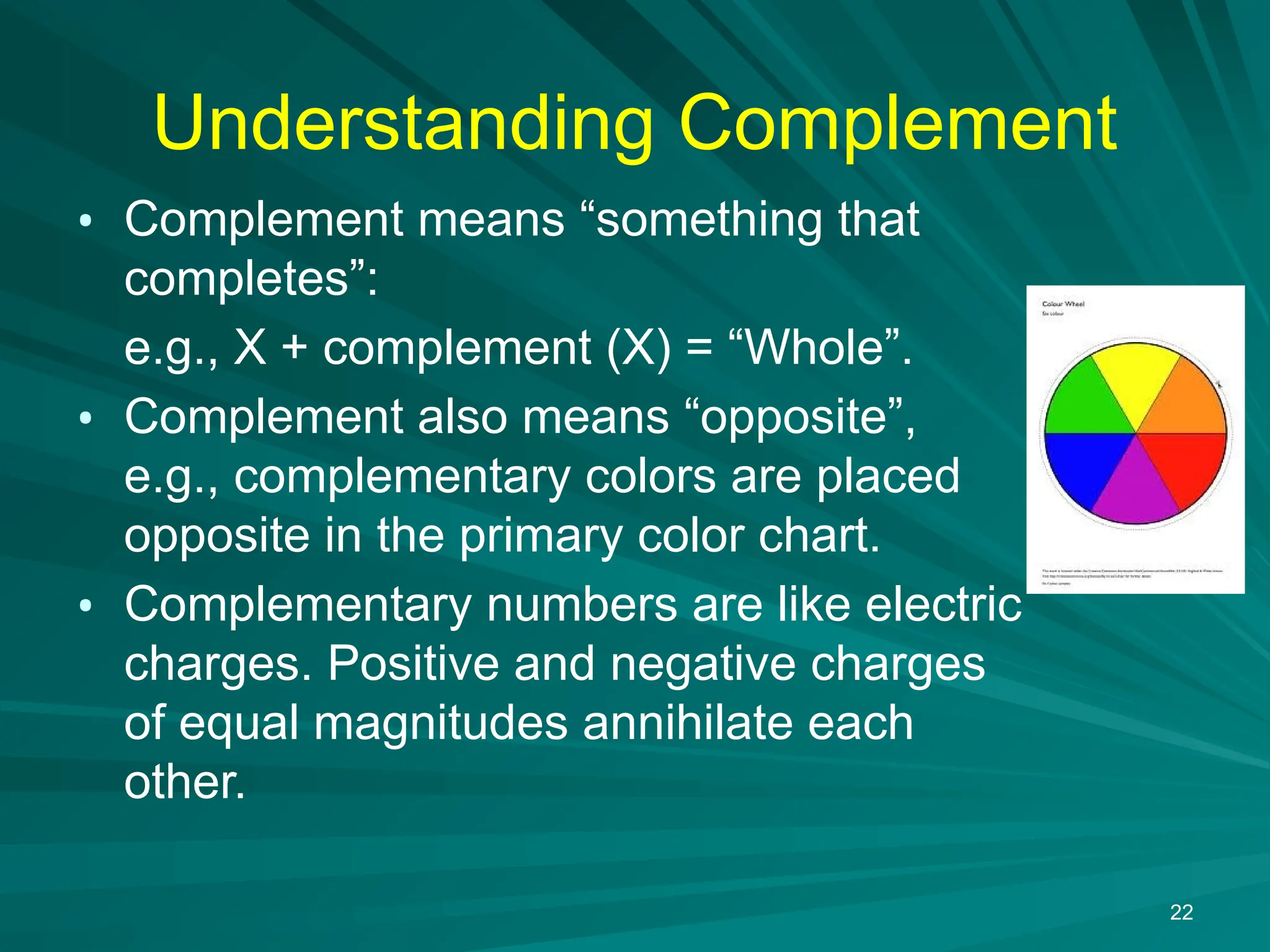 Understanding Complement
&bull; Complement means &ldquo;something that
completes&rdquo;:
e.g., X + complement (X) = &ldquo;Whole&rdquo;.
&bull; Complement also means &ldquo;opposite&rdquo;,
e.g., complementary colors are placed
opposite in the primary color chart.
&bull; Complementary numbers are like electric
charges. Positive and negative charges
of equal magnitudes annihilate each
other.
22
 