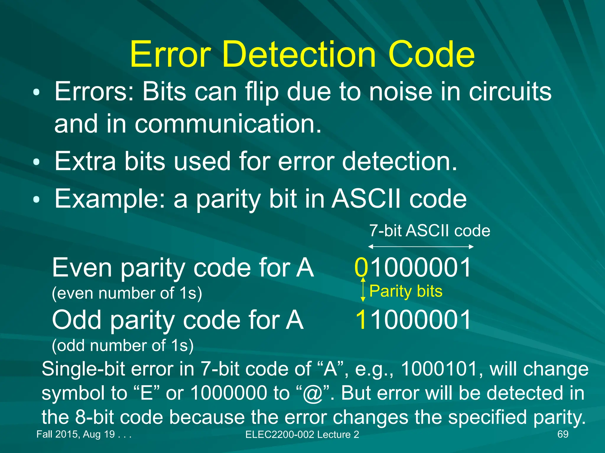 Error Detection Code
&bull; Errors: Bits can flip due to noise in circuits
and in communication.
&bull; Extra bits used for error detection.
&bull; Example: a parity bit in ASCII code
Fall 2015, Aug 19 . . . ELEC2200-002 Lecture 2 69
Even parity code for A 01000001
(even number of 1s)
Odd parity code for A 11000001
(odd number of 1s)
7-bit ASCII code
Parity bits
Single-bit error in 7-bit code of &ldquo;A&rdquo;, e.g., 1000101, will change
symbol to &ldquo;E&rdquo; or 1000000 to &ldquo;@&rdquo;. But error will be detected in
the 8-bit code because the error changes the specified parity.
 