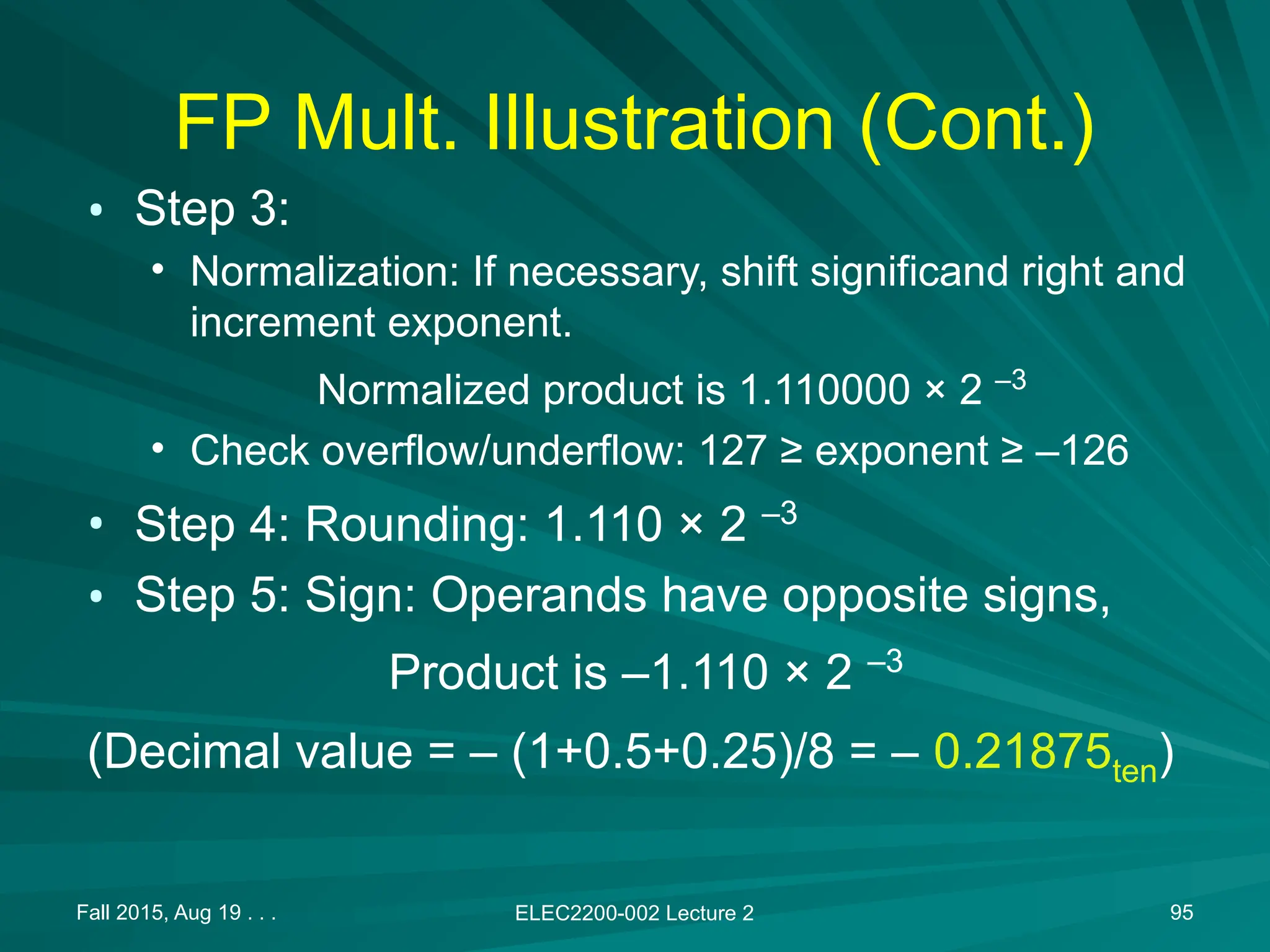 Fall 2015, Aug 19 . . . ELEC2200-002 Lecture 2 95
FP Mult. Illustration (Cont.)
&bull; Step 3:
&bull; Normalization: If necessary, shift significand right and
increment exponent.
Normalized product is 1.110000 &times; 2 &ndash;3
&bull; Check overflow/underflow: 127 &ge; exponent &ge; &ndash;126
&bull; Step 4: Rounding: 1.110 &times; 2 &ndash;3
&bull; Step 5: Sign: Operands have opposite signs,
Product is &ndash;1.110 &times; 2 &ndash;3
(Decimal value = &ndash; (1+0.5+0.25)/8 = &ndash; 0.21875ten)
 