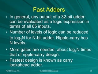 Fall 2015, Aug 19 . . . ELEC2200-002 Lecture 2 38
Fast Adders
• In general, any output of a 32-bit adder
can be evaluated as a logic expression in
terms of all 65 inputs.
• Number of levels of logic can be reduced
to log2N for N-bit adder. Ripple-carry has
N levels.
• More gates are needed, about log2N times
that of ripple-carry design.
• Fastest design is known as carry
lookahead adder.
 