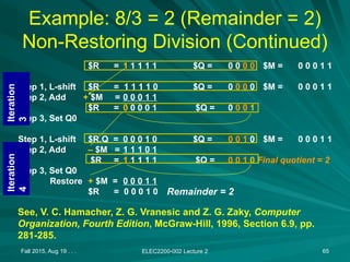 Fall 2015, Aug 19 . . . ELEC2200-002 Lecture 2 65
Example: 8/3 = 2 (Remainder = 2)
Non-Restoring Division (Continued)
$R = 1 1 1 1 1 $Q = 0 0 0 0 $M = 0 0 0 1 1
Step 1, L-shift $R = 1 1 1 1 0 $Q = 0 0 0 0 $M = 0 0 0 1 1
Step 2, Add + $M = 0 0 0 1 1
$R = 0 0 0 0 1 $Q = 0 0 0 1
Step 3, Set Q0
Step 1, L-shift $R,Q = 0 0 0 1 0 $Q = 0 0 1 0 $M = 0 0 0 1 1
Step 2, Add – $M = 1 1 1 0 1
$R = 1 1 1 1 1 $Q = 0 0 1 0 Final quotient = 2
Step 3, Set Q0
Restore + $M = 0 0 0 1 1
$R = 0 0 0 1 0
Iteration
4
Iteration
3
See, V. C. Hamacher, Z. G. Vranesic and Z. G. Zaky, Computer
Organization, Fourth Edition, McGraw-Hill, 1996, Section 6.9, pp.
281-285.
Remainder = 2
 