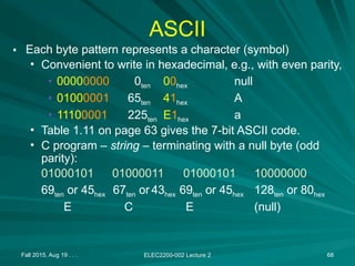 Fall 2015, Aug 19 . . . ELEC2200-002 Lecture 2 68
ASCII
• Each byte pattern represents a character (symbol)
• Convenient to write in hexadecimal, e.g., with even parity,
• 00000000 0ten 00hex null
• 01000001 65ten 41hex A
• 11100001 225ten E1hex a
• Table 1.11 on page 63 gives the 7-bit ASCII code.
• C program – string – terminating with a null byte (odd
parity):
01000101 01000011 01000101 10000000
69ten or 45hex 67ten or 43hex 69ten or 45hex 128ten or 80hex
E C E (null)
 