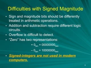 8
Difficulties with Signed Magnitude
• Sign and magnitude bits should be differently
treated in arithmetic operations.
• Addition and subtraction require different logic
circuits.
• Overflow is difficult to detect.
• “Zero” has two representations:
+ 0ten = 00000000two
– 0ten = 10000000two
• Signed-integers are not used in modern
computers.
 